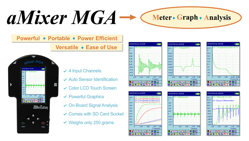 MGA Meter Graph Analysis