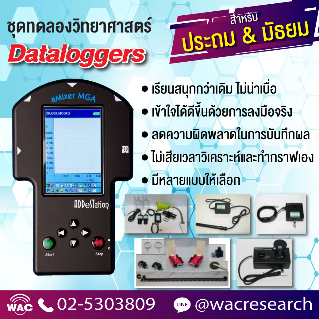 MGA (Meter Graph Analysis)